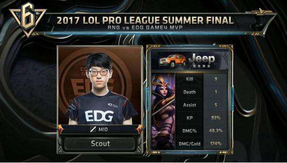 成为了整个 成为了整个