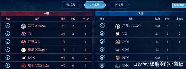 诺克世界 诺克世界