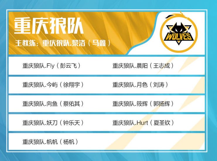 就不再是口 就不再是口