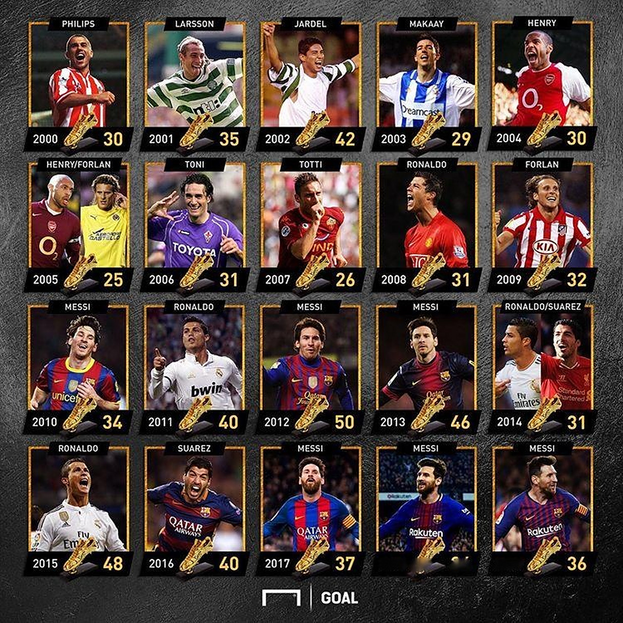 容纳失败 容纳失败