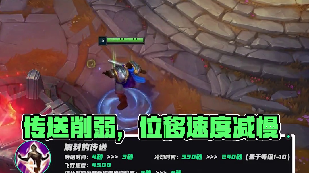 势现实